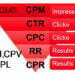 calculate cpc cpm cpa ctr cpl cpi and cpv
